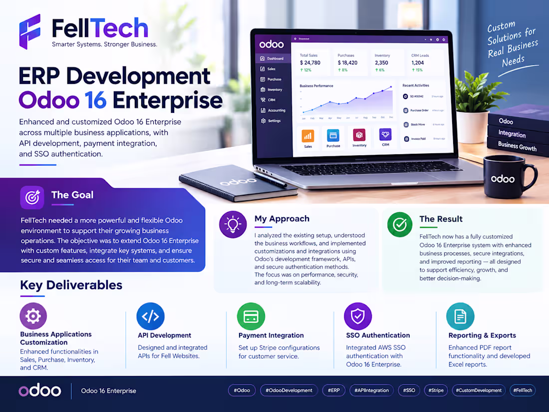 Cover image for RingFree Communication – Metered Billing System