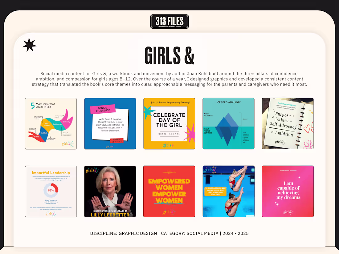 Cover image for Girls & Social Media Management