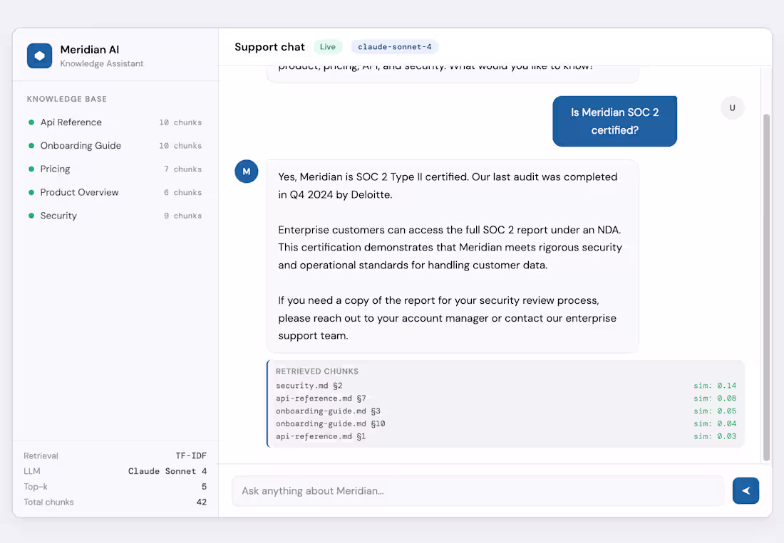 Cover image for AI Customer Support Chatbot - 72 Hour Setup