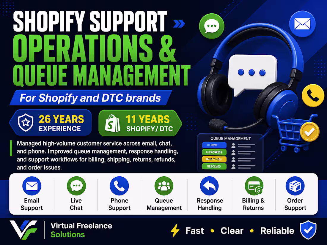 Cover image for Shopify Customer Support Operations and