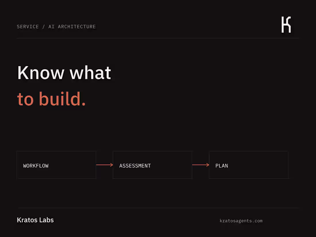 Cover image for AI Architecture & Workflow Review