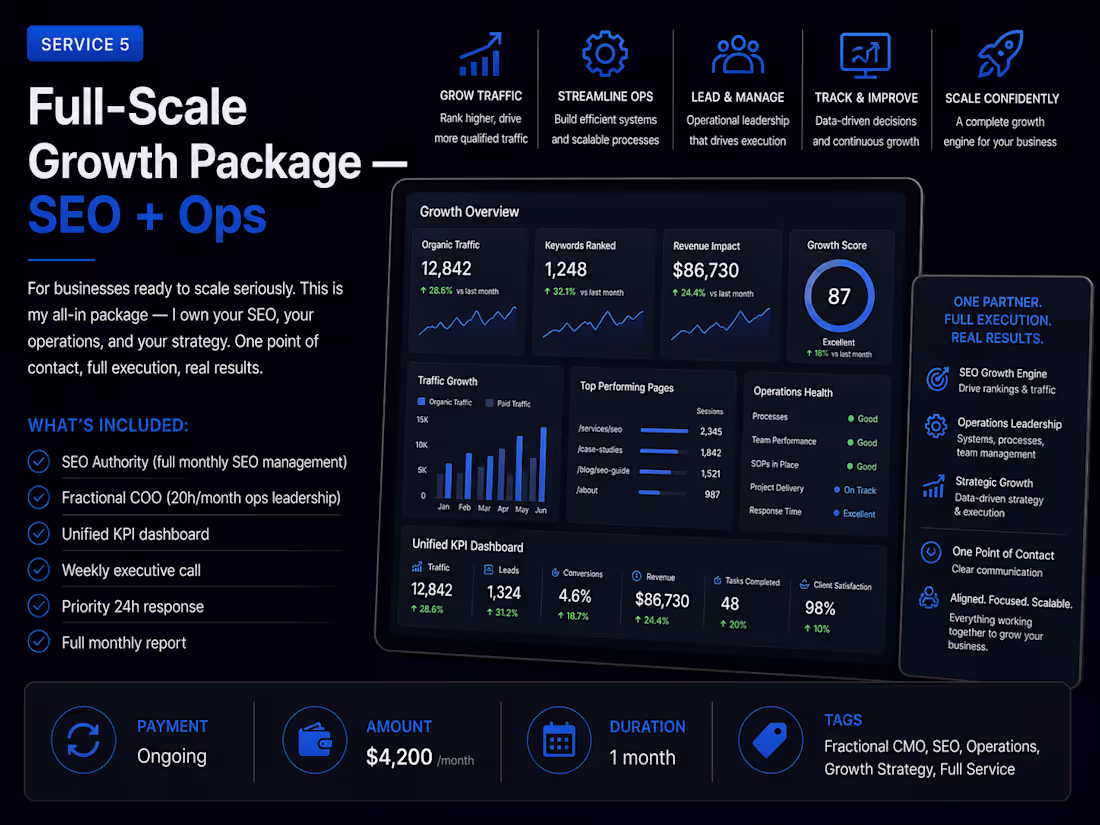 Cover image for Full-Scale Growth Package — SEO + Ops