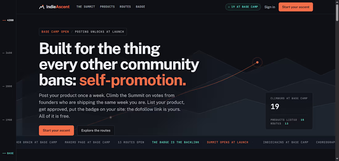 Cover image for IndieAscent – Product Discovery &
