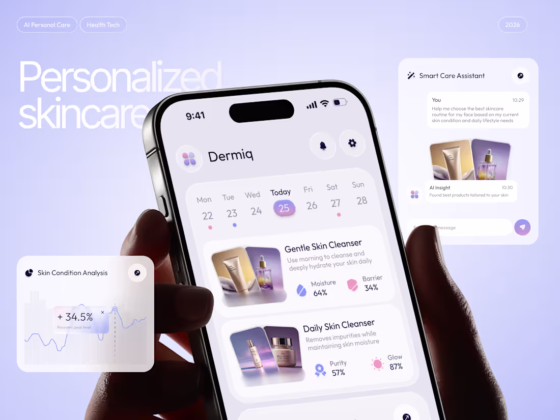 Cover image for Dermiq | Personalized AI Skincare