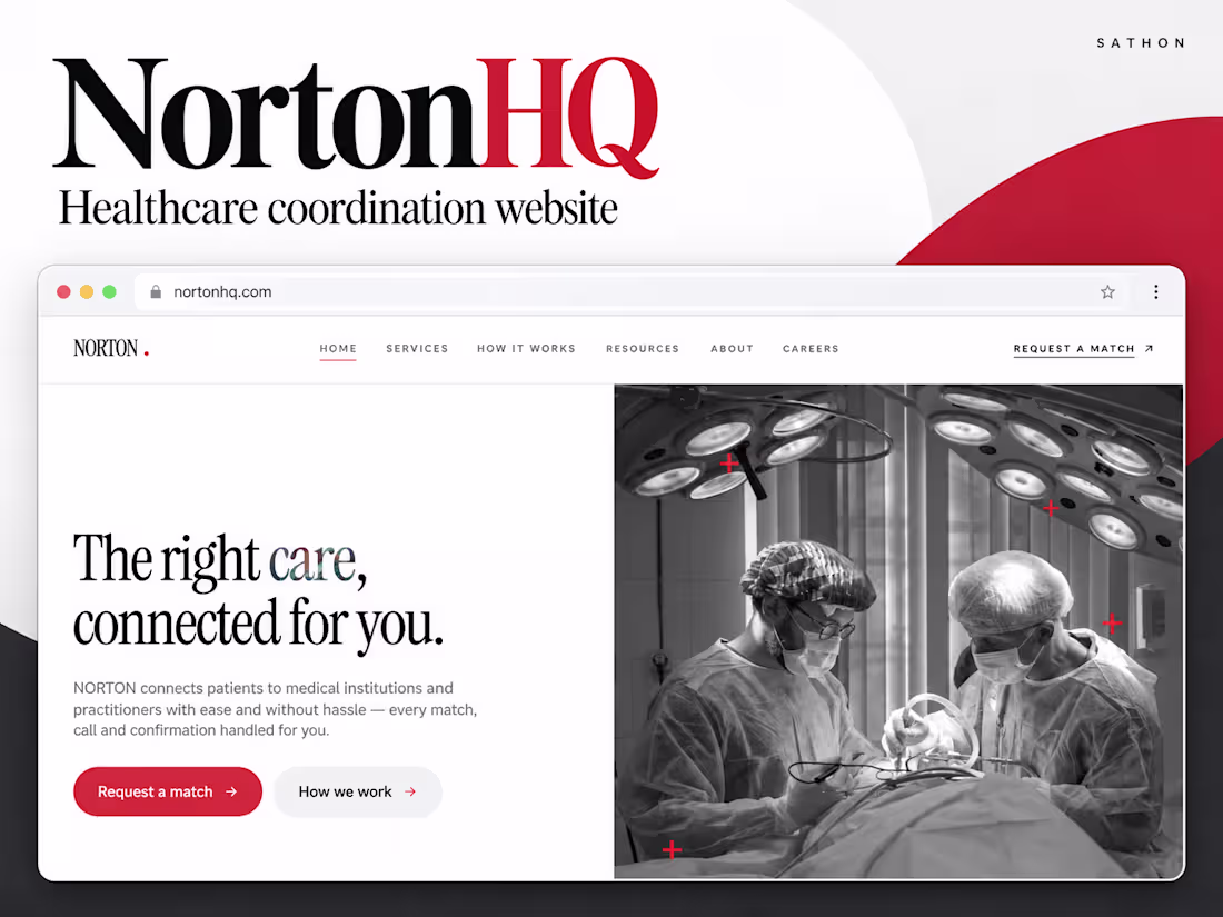 Cover image for NortonHQ — Healthcare Coordination Website