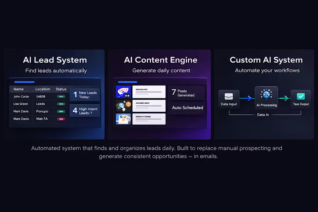 Cover image for AI Lead Generation System