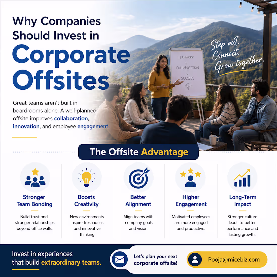 Cover image for Why Companies Should Invest in