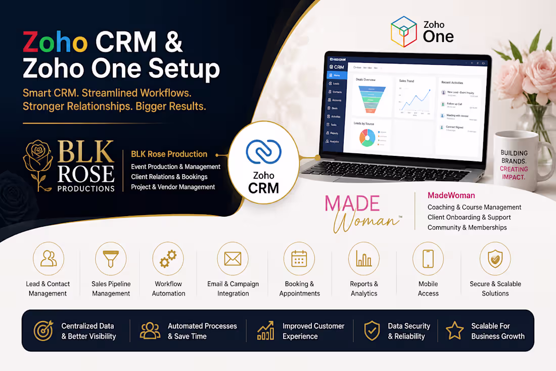 Cover image for Zoho CRM & Zoho One