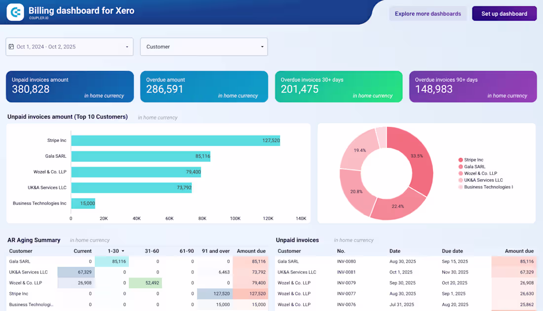 Cover image for 📊 Bookkeeping & Accounting Services