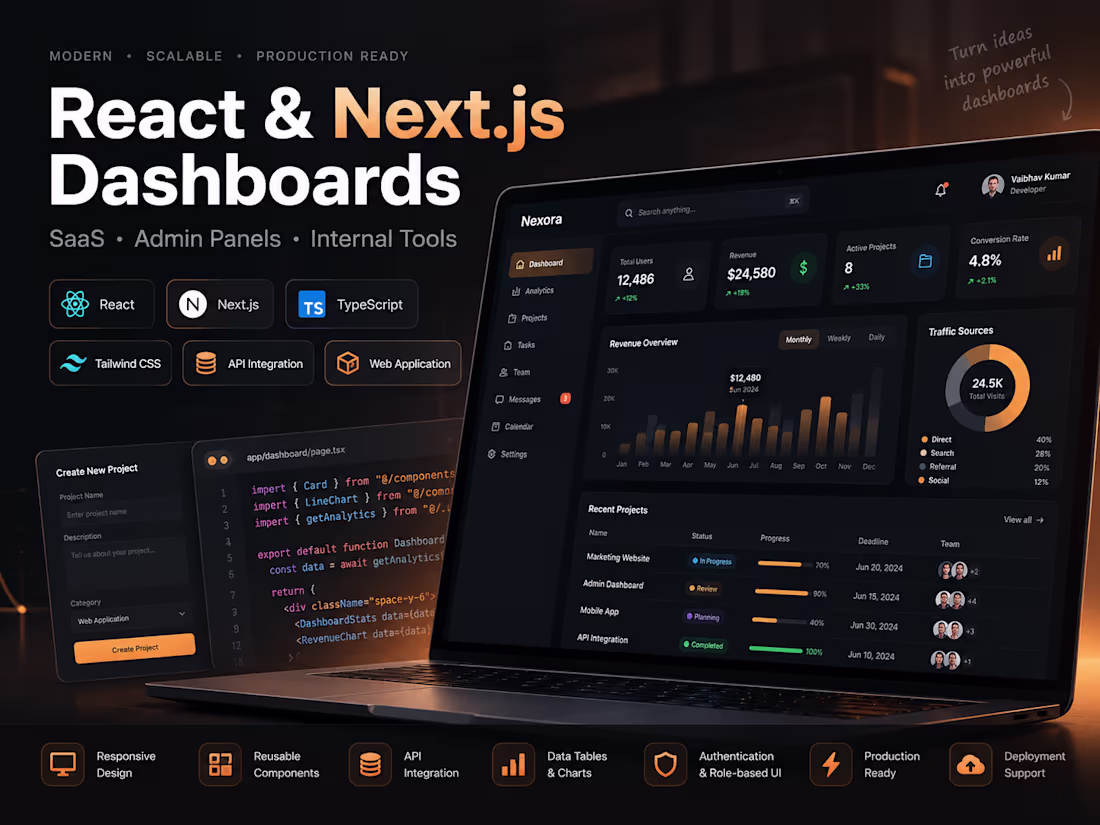 Cover image for SaaS & Admin Dashboard Development