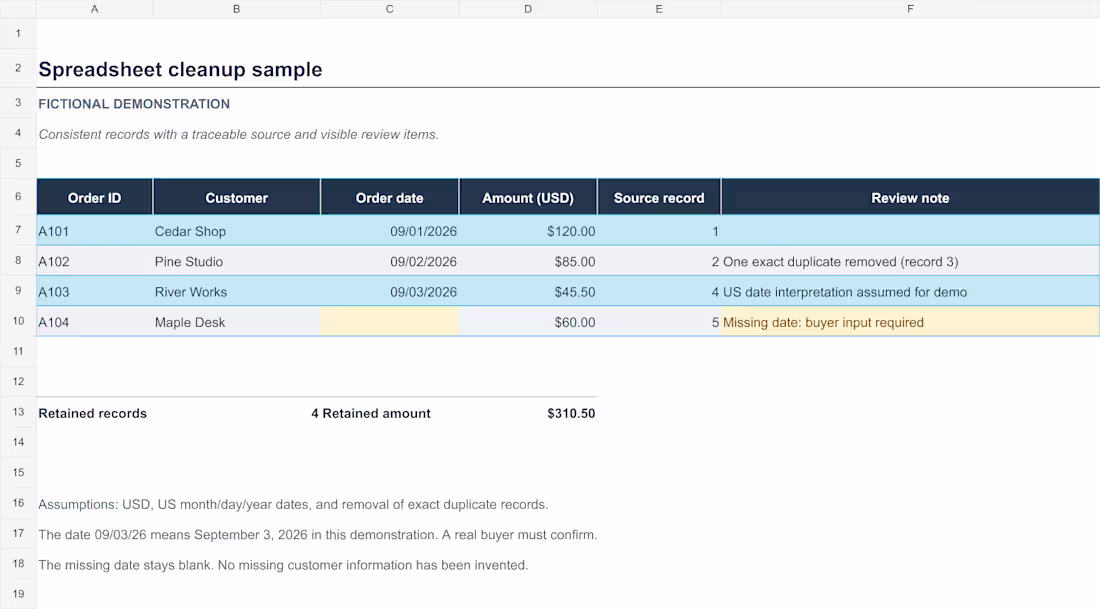 Cover image for Order spreadsheet cleanup — fictional