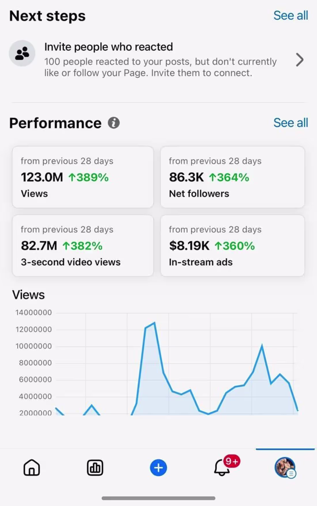 Cover image for An FB video Ads aimed to target the right audience/followers...