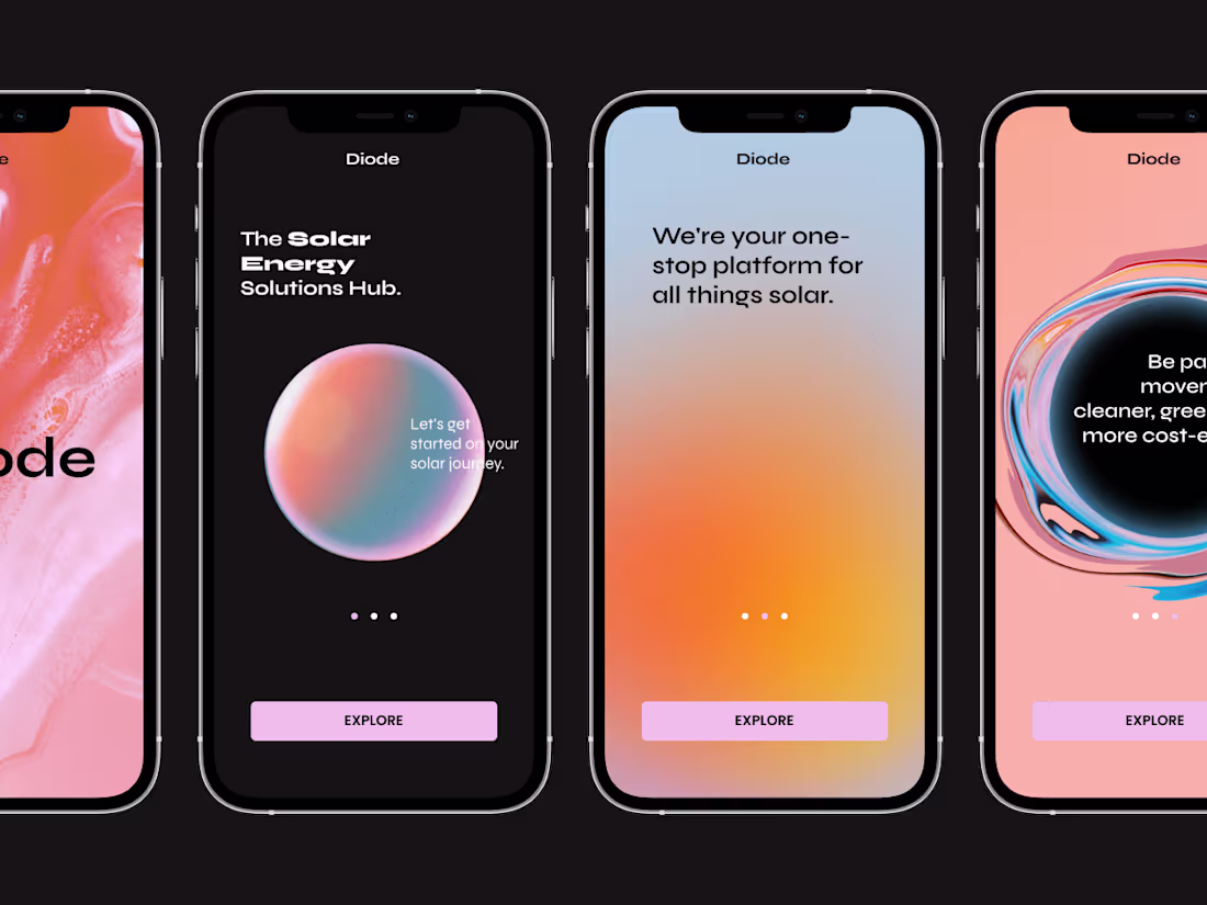 Cover image for Premium Website Design (Strategy + UX/UI + Dev)