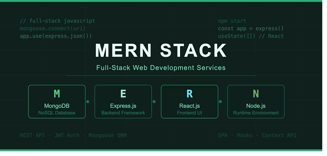 Cover image for You will get a senior MERN stack developer