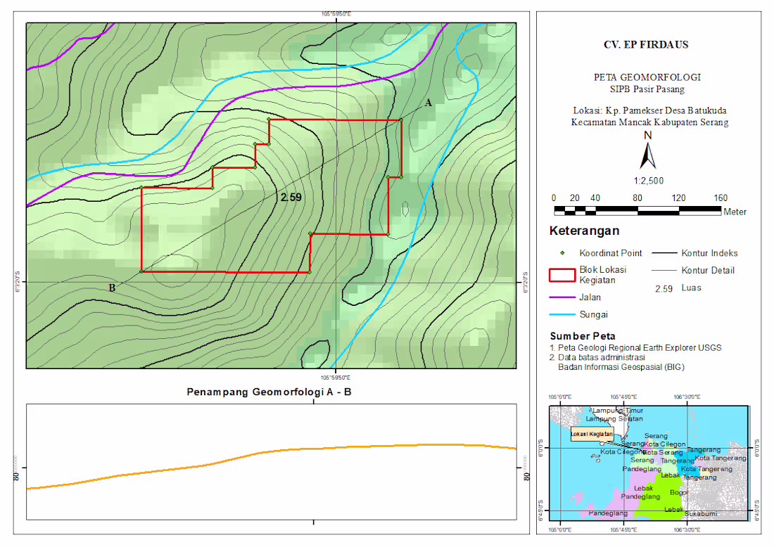 Cover image for Professional Geomorphology Map & Terrain