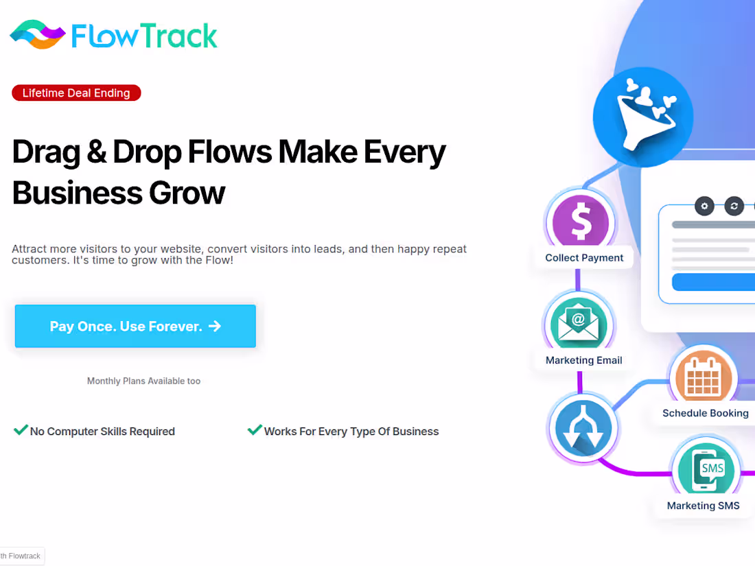 Cover image for For FlowTrack Development, I led