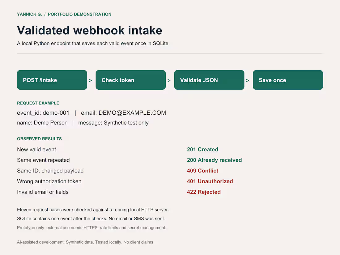 Cover image for Validated webhook intake with duplicate protection (demo)
