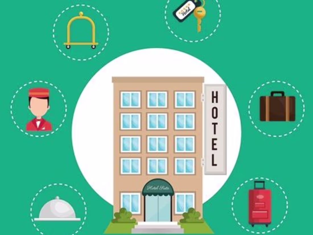 Cover image for Dynamic Pricing in the Hotel Industry