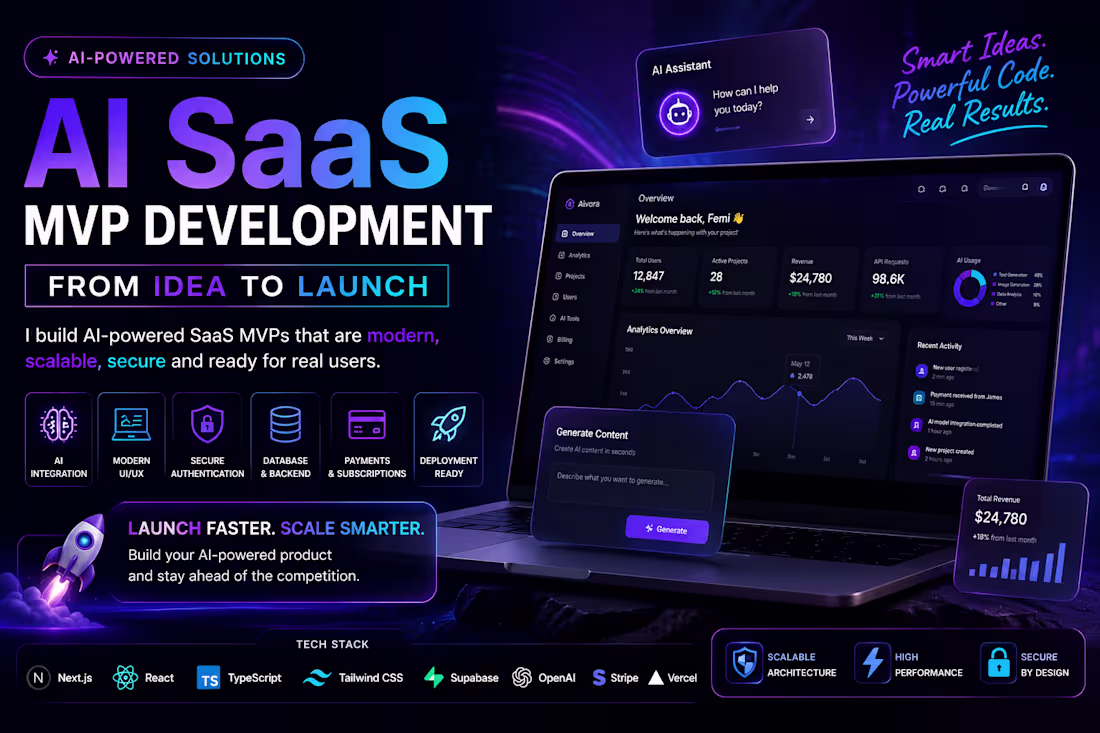 Cover image for AI SaaS MVP Development