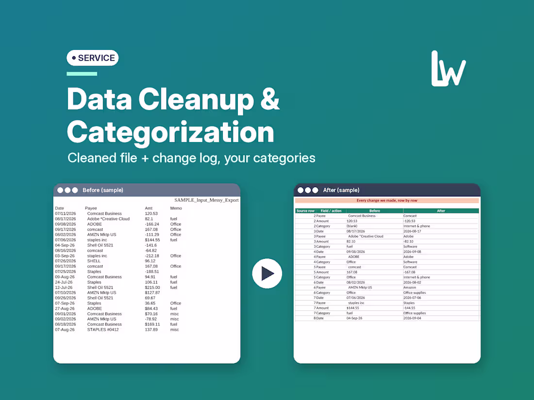 Cover image for Data Cleanup & Categorization for Spreadsheets | CSV & Excel