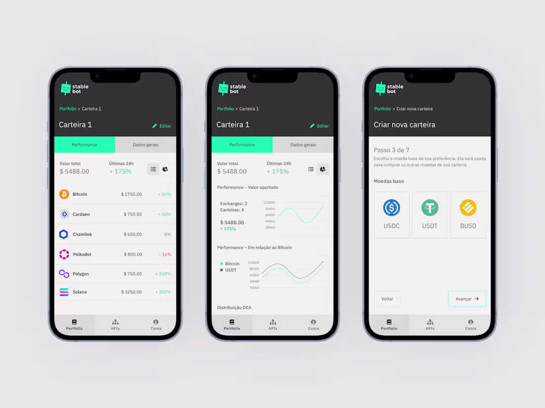 Cover image for stableBot Crypto App