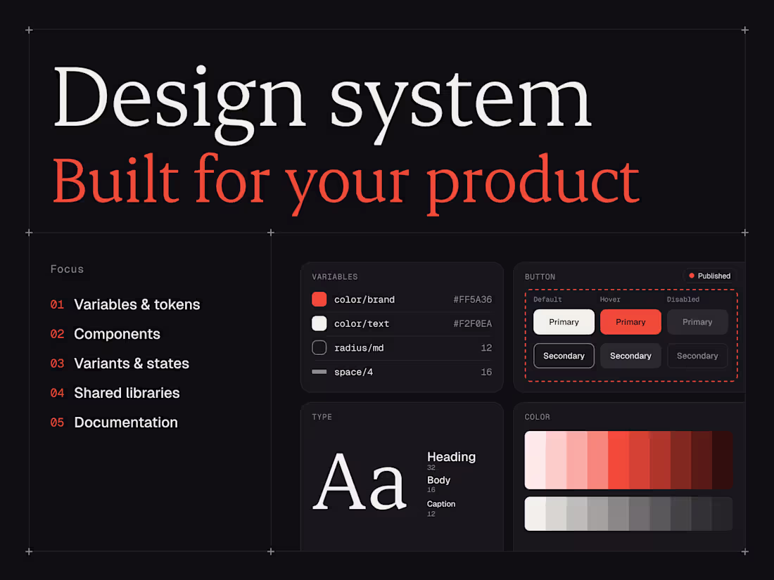 Cover image for Figma Design Systems for New & Existing Products