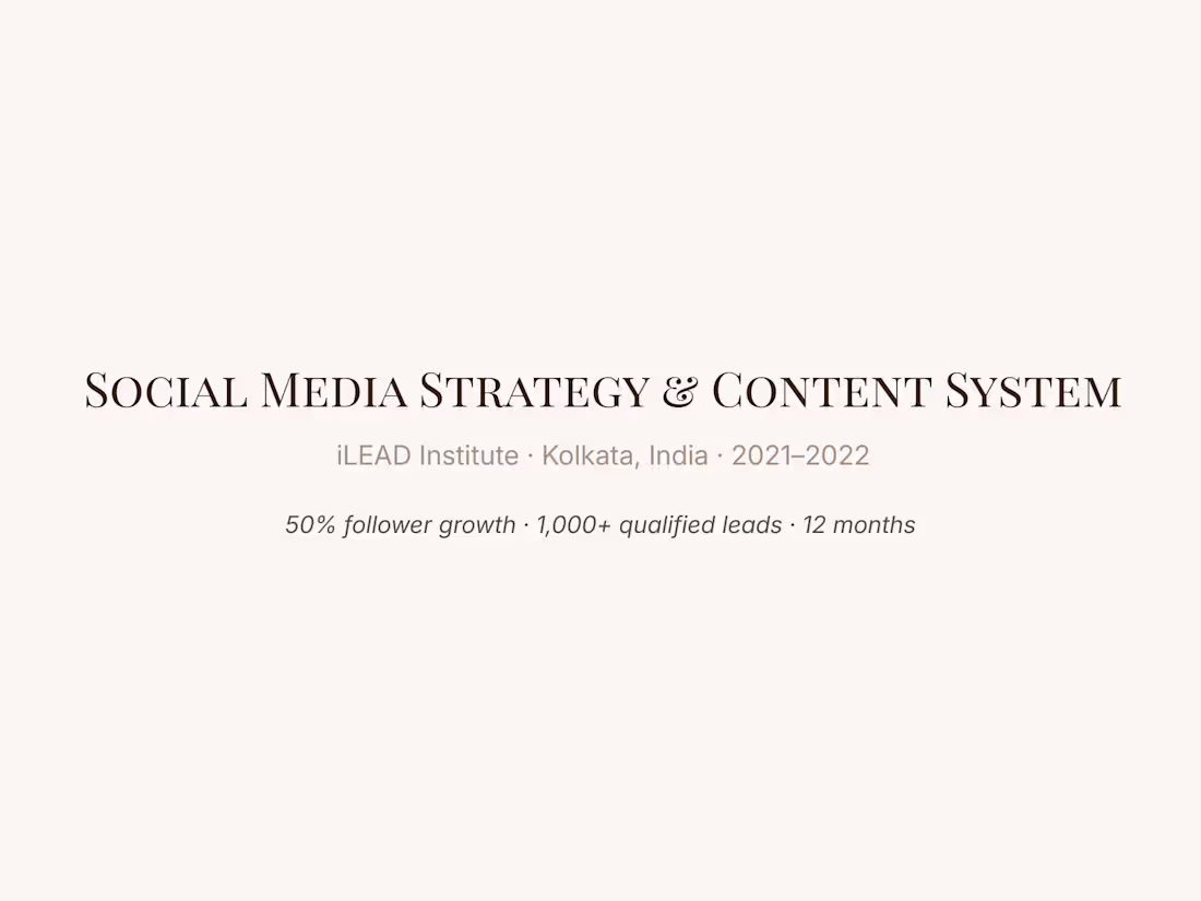 Cover image for Social Media Strategy & Content System — iLEAD Institute