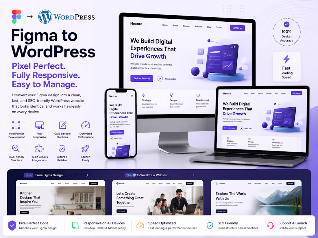 Cover image for Figma to WordPress Development