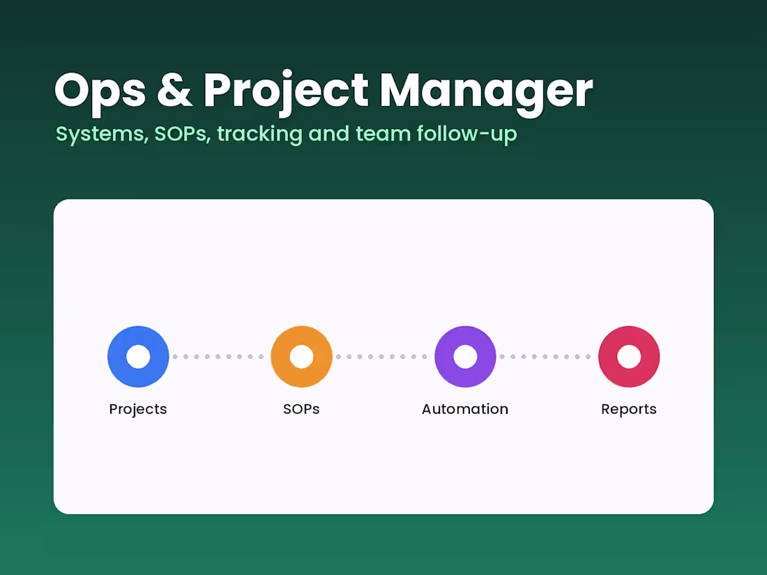 Cover image for Fractional Operations & Project Manager (Monthly)