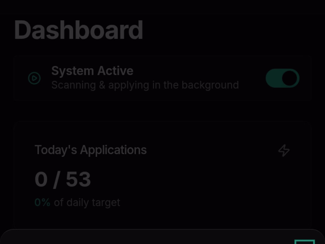 Cover image for A custom-built business operating system