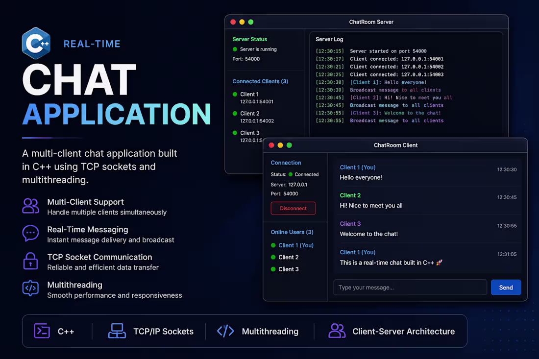 Cover image for C++ Real-Time Chat Application 💬
Built