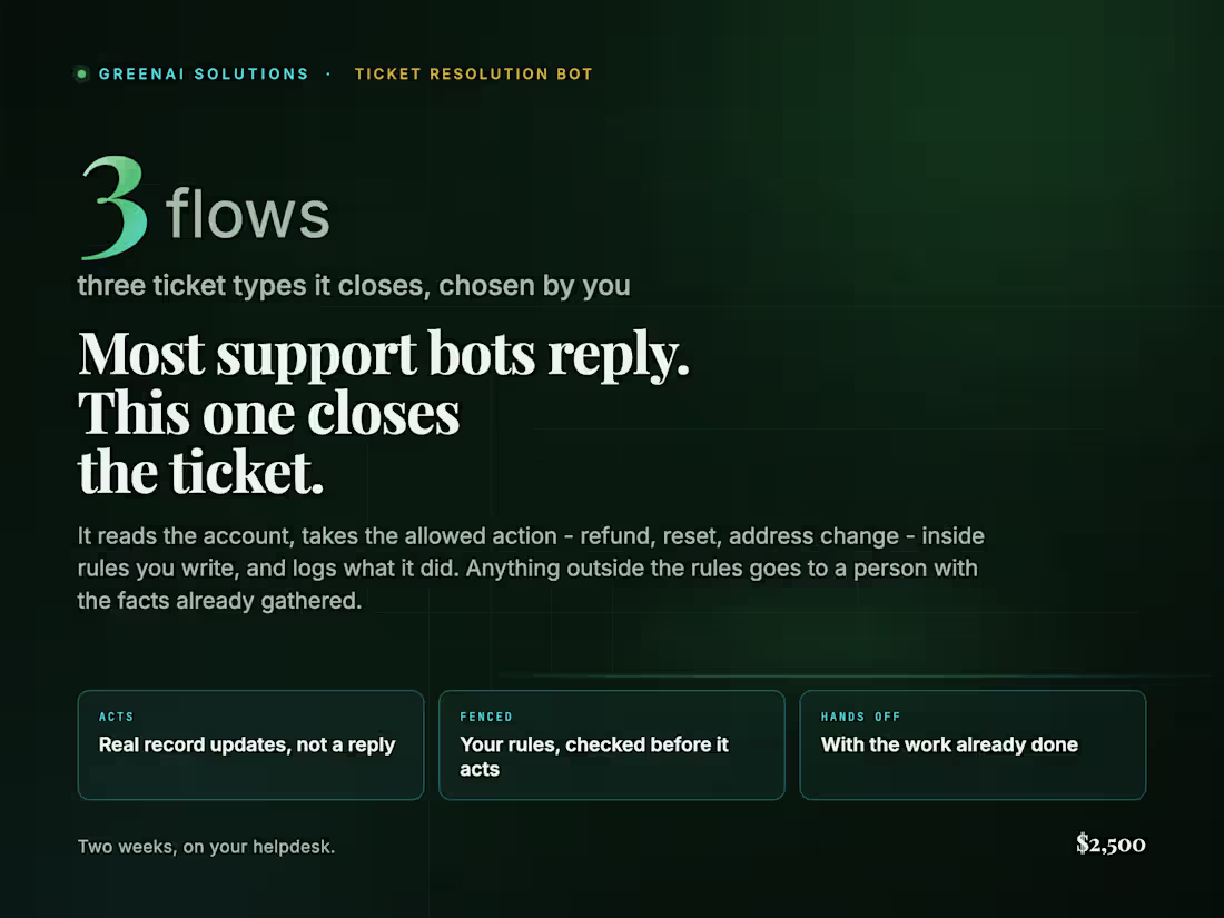 Cover image for Ticket Resolution Bot - closes the ticket, not just replies