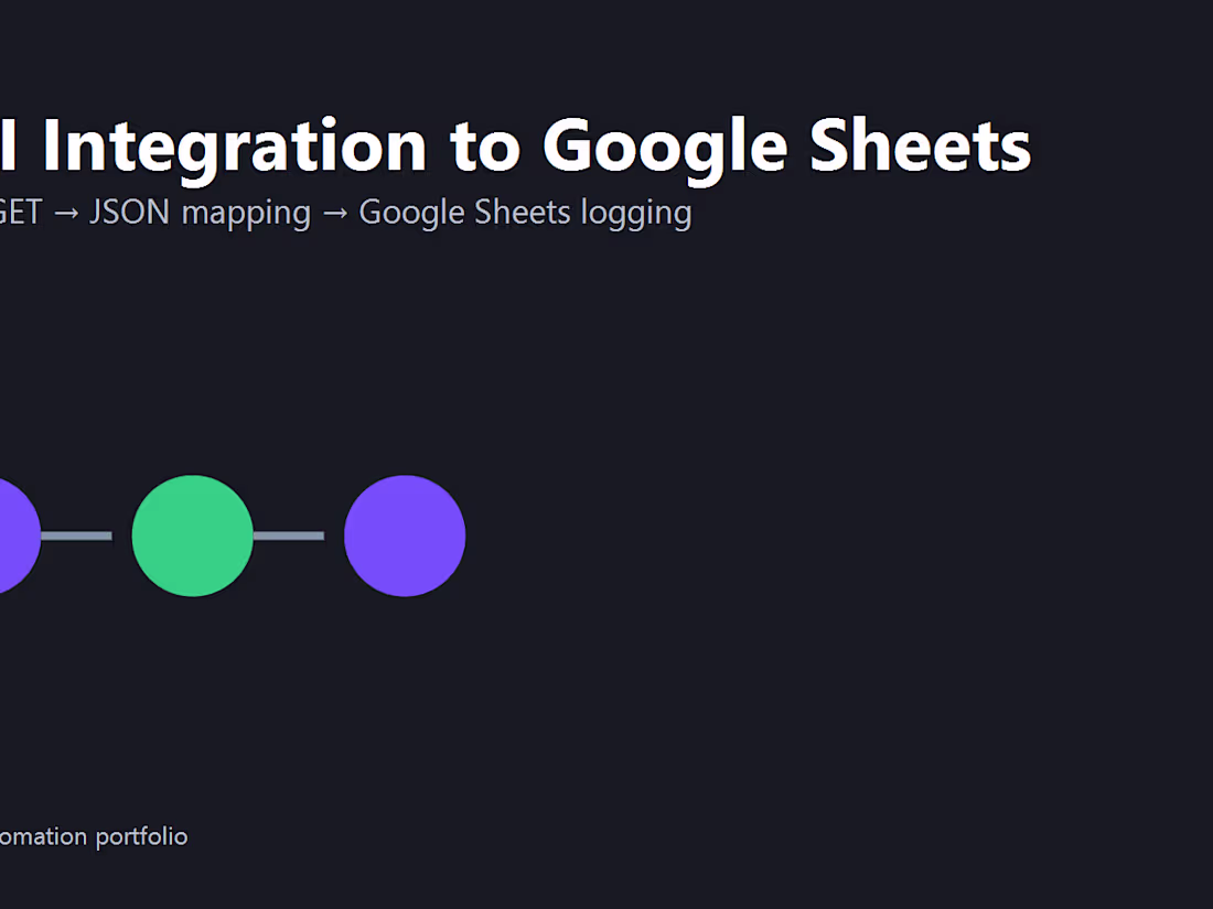 Cover image for Make API Integration | HTTP to Google Sheets