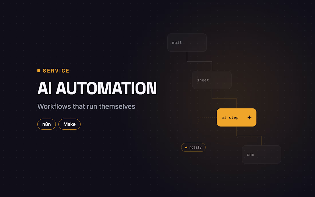 Cover image for Business Automation with AI (n8n / Make + Custom Code)