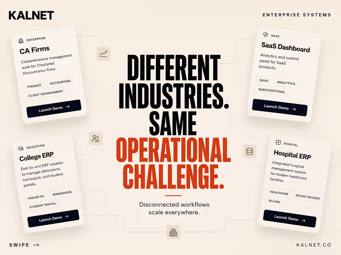 Cover image for Different industries operate differently.
But operational