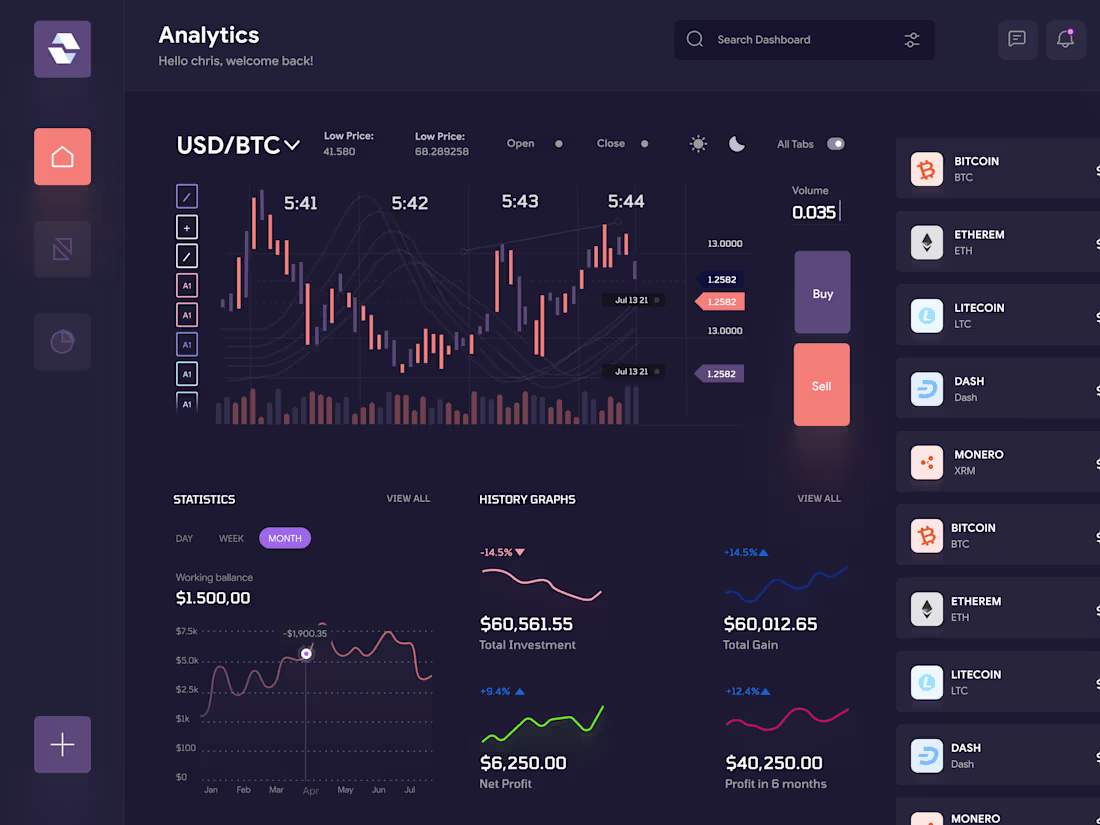 Cover image for Cryptocurrency Dashboard Dark UI