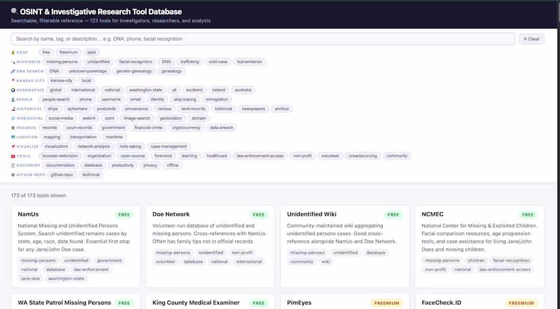 Cover image for OSINT Research Toolkit & Investigation Workflow