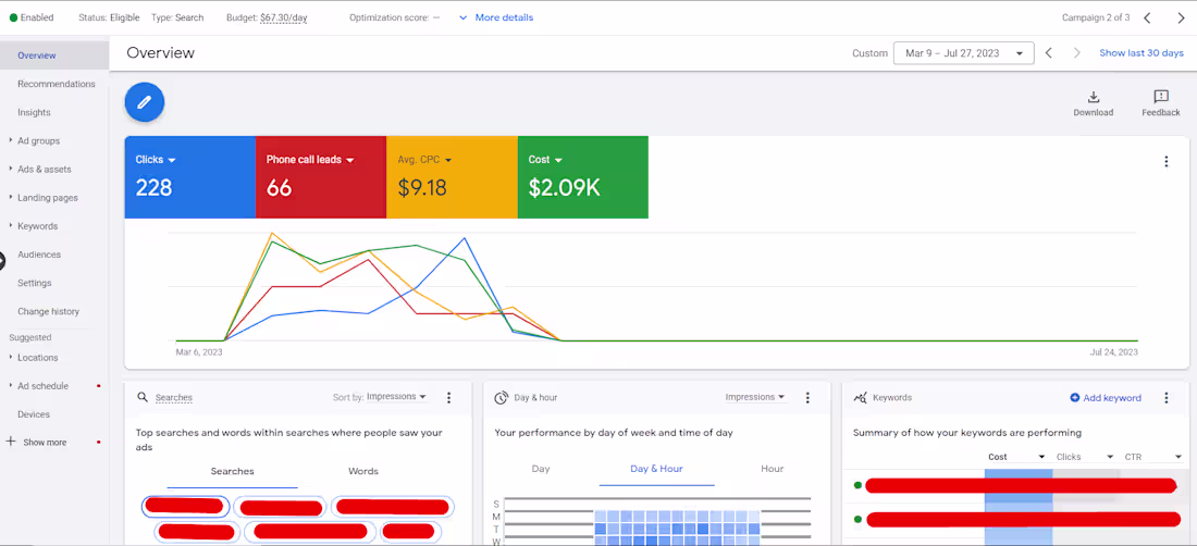 Cover image for 03 GOOGLE ADS - PAINT COMPANY