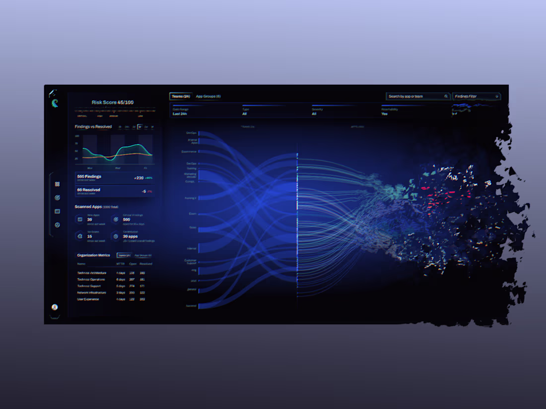 Cover image for QwietAI Application Security UI Redesign
