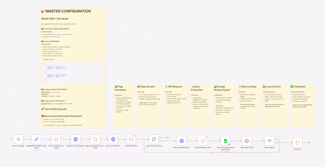 Cover image for Skool Community Member Scraper (Personal Project) A fully au...
