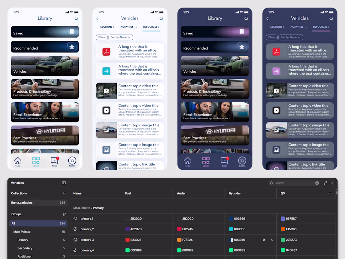 Cover image for Scalable Figma Design Systems