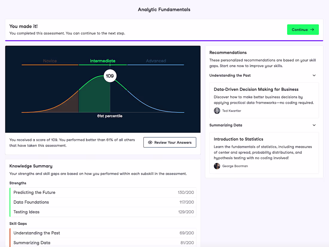 Cover image for Data Cleansing, sorting and Visualization
