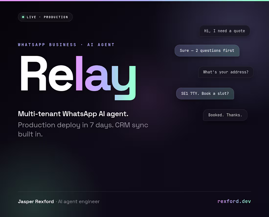Cover image for Relay