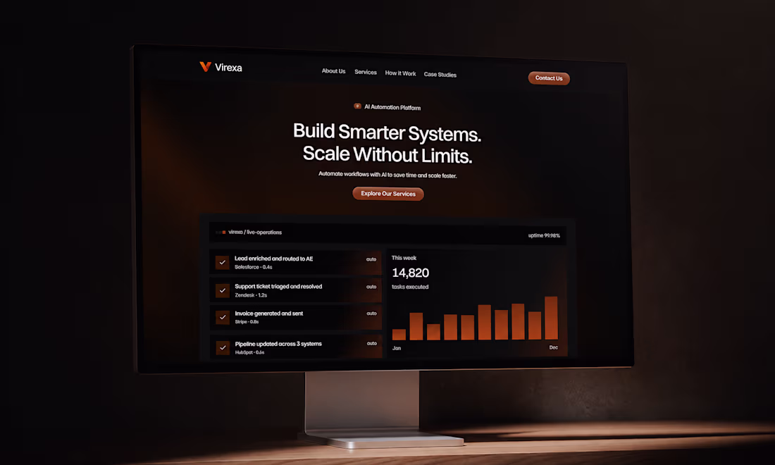 Cover image for Introducing Virexa — a modern