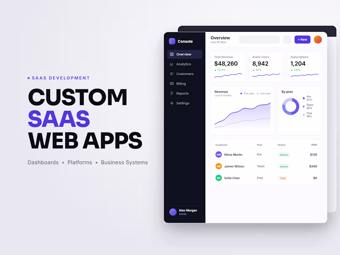 Cover image for Custom SaaS Web Application Development