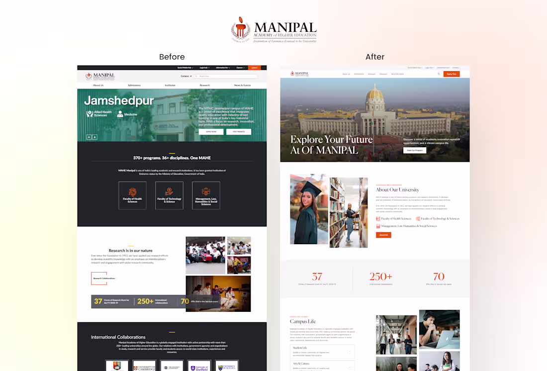 Cover image for Manipal Academy of Higher Education Website Redesign