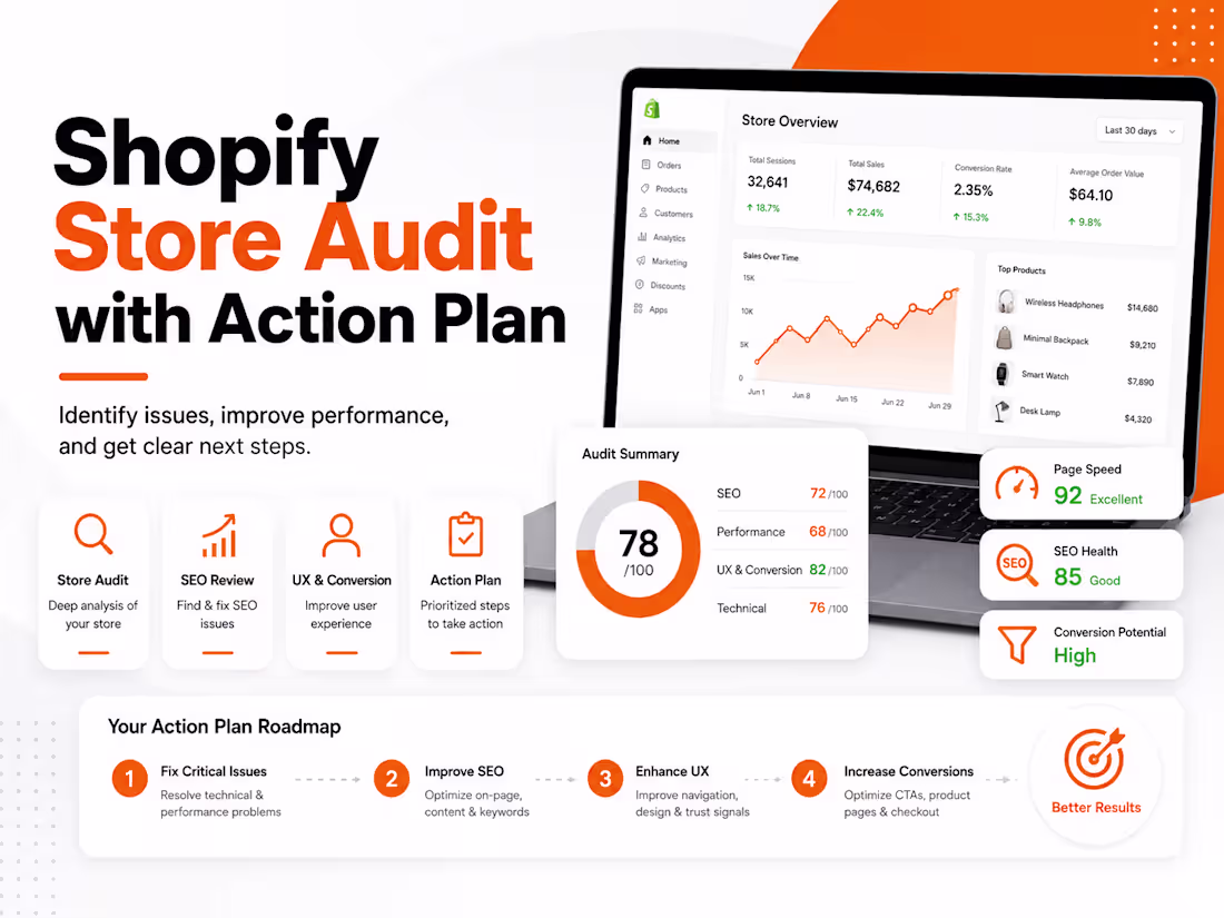 Cover image for Shopify Store Audit with Action Plan