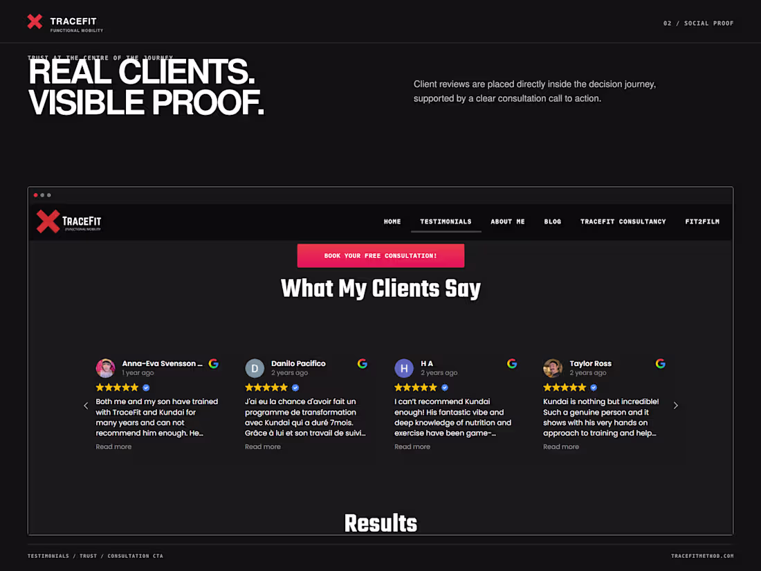 Cover image for I designed and built TraceFit