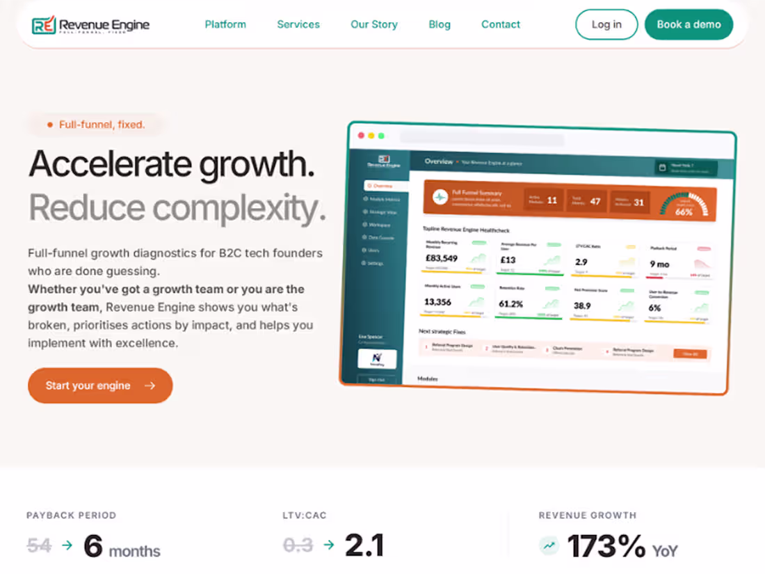 Cover image for Framer Website Development for Revenue
