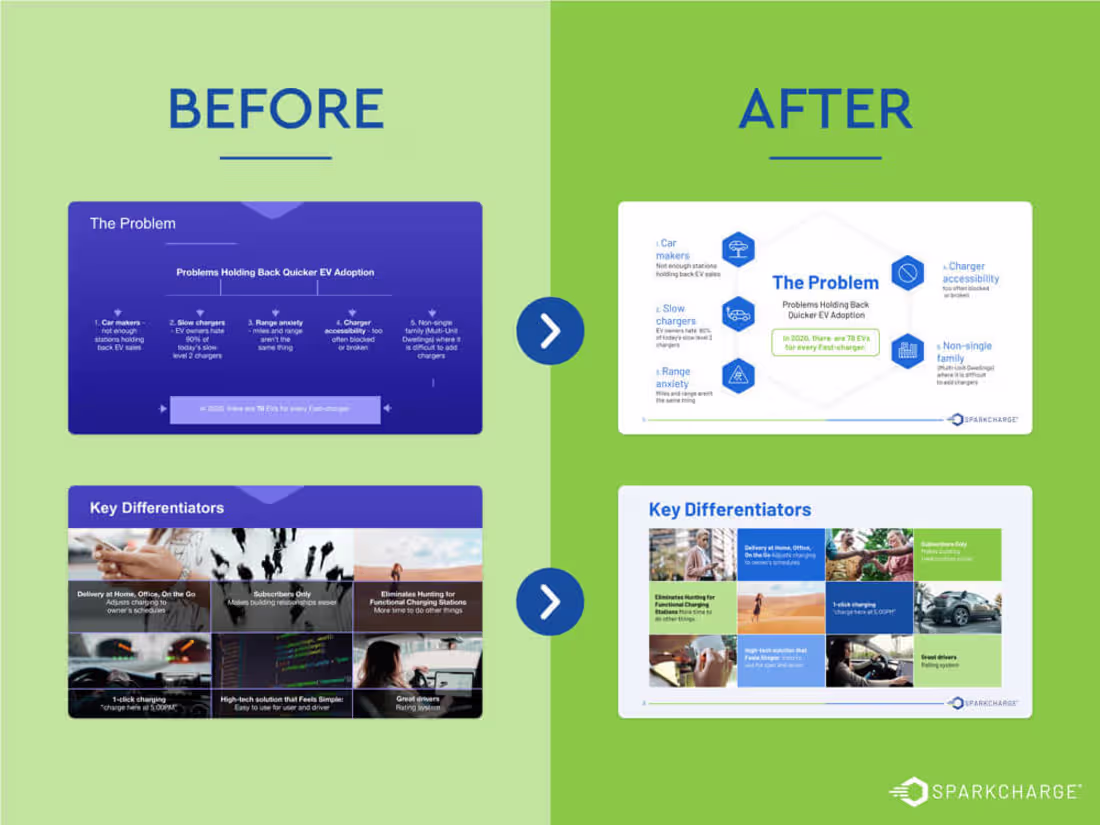 Cover image for Redesigned a startup pitch deck